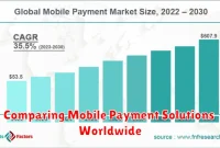 Comparing Mobile Payment Solutions Worldwide Comparing Mobile Payment Solutions Worldwide