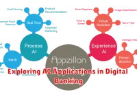 Exploring AI Applications in Digital Banking Exploring AI Applications in Digital Banking