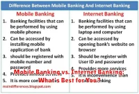 Mobile Banking vs. Internet Banking: What’s Best for You? Mobile Banking vs. Internet Banking: What’s Best for You?